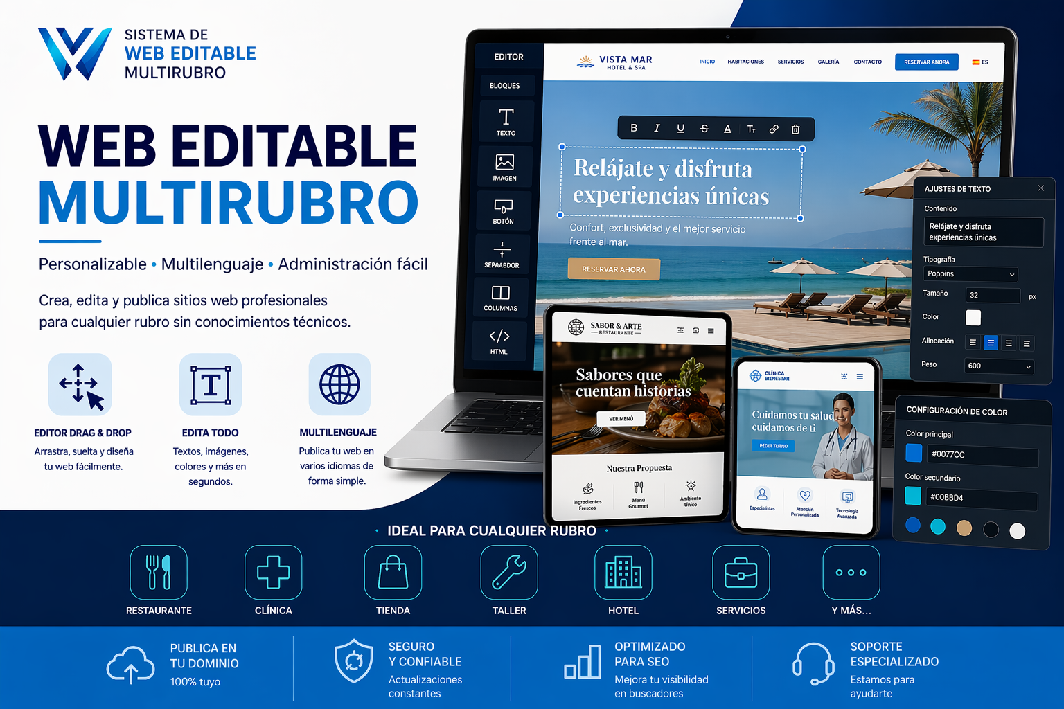 Sistema de WEB editable Multirubro multilenguaje.