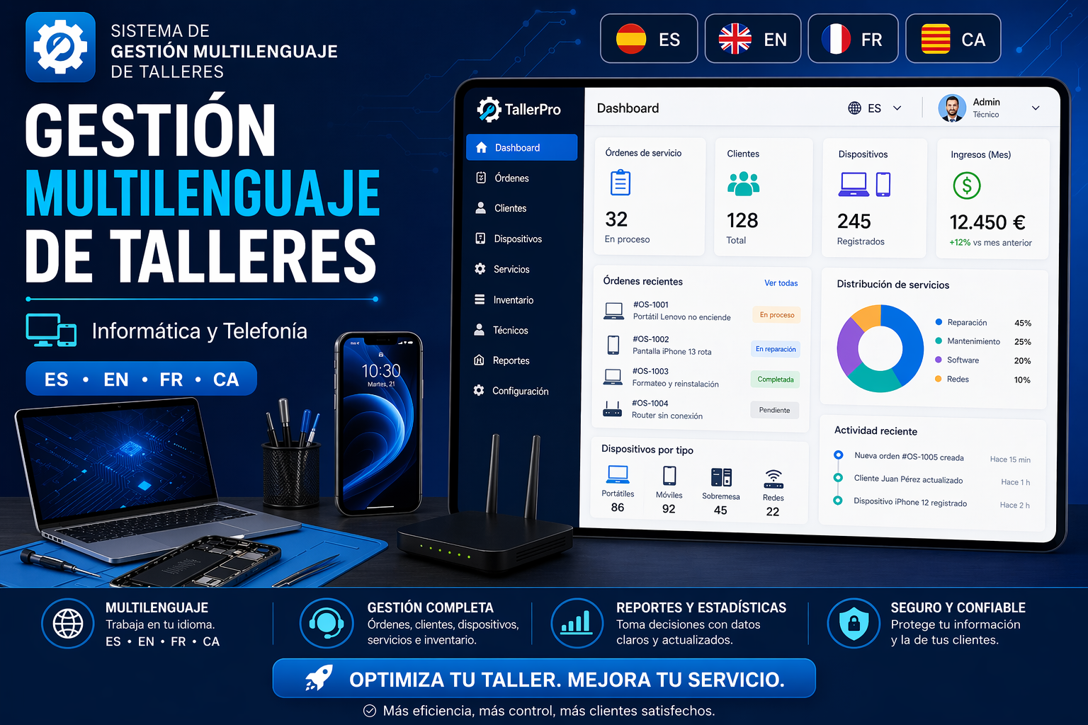 SGTA - Nueva Versión - Sistema de Gestión de Talleres